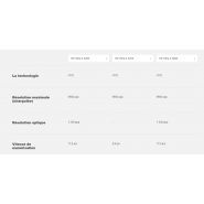 HD Ultra X 4290 - Scanner grand format Contex - Vitesse de numérisation 17,8 ips - Largeur 42 pouces_3
