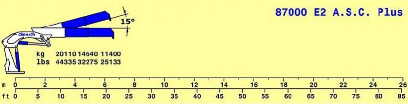 Série 87000 E ASC Plus - E2 - Grue auxiliaire Cormach - Pression 310 bar - Moment statique max. 87000 daN/m_3