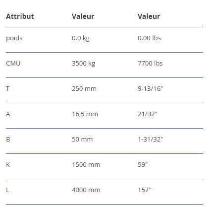 Vsrv 8 - palonnier VIP réglable RUD - CMU 3500 kg avec suspension et revêtement spécifique_3