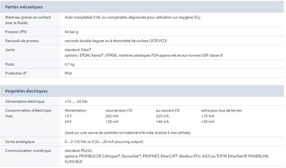 FG-201CV - Débitmètres massiques Bronkhorst France - répétabilité < 0,2 % RD - haute performance pour gaz_3