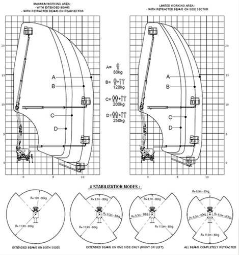 Vat 72 ne nacelle vl - klubb - 24m_3