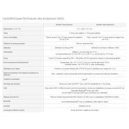 Vanta Element - Analyseurs de plomb Olympus - Tube à rayons X 2W - Identification économique des alliages_3