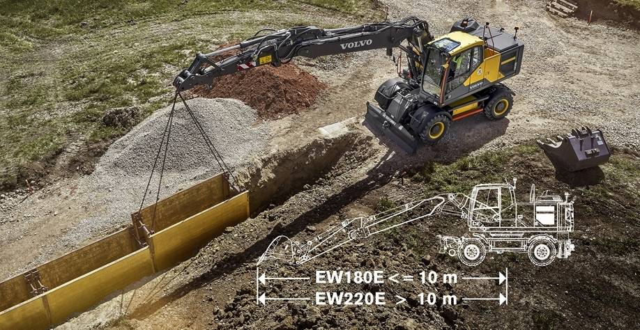 EW220E PELLES HYDRAULIQUES MOYENNES SUR PNEUS VOLVO 22 180 KG / 129 KW_3