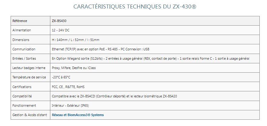Lecteur de badge confort extérieur - ZX-430 - Mifare, Desfire, Proxy HID ou iClass, IP65, POE_3
