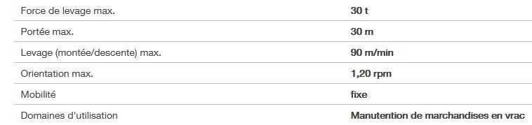 Grue portuaire fixe FCC 300 - Liebherr - force de levage max 30t - portée max 30m_3