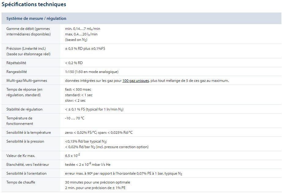 Débitmètres massiques FG-201CS - Bronkhorst France - répétabilité < 0,2 % RD - haute performance pour les gaz_3