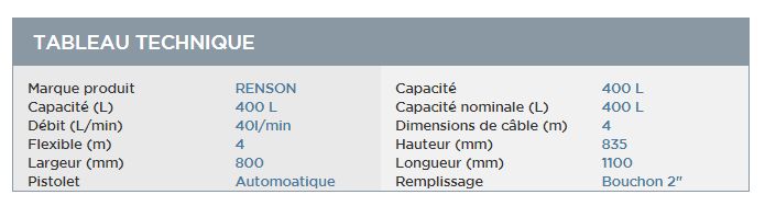 Cuves à carburants Renson - 400L - Pompe 12V, anti-UV, avec cloisonnement intérieur_3