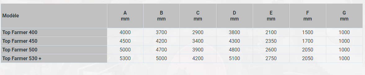 Epareuse top farmer 450 - steti_3