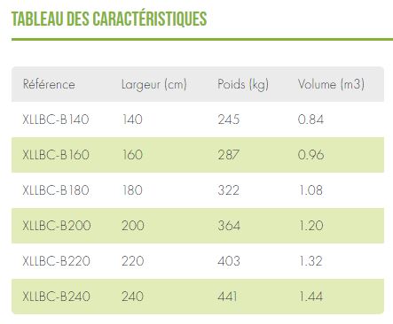 Godet pour matériaux légers - STANDARD - Volume de 0.84 à 1.44m3 - Compatible chargeuse, tracteur, télescopique_3