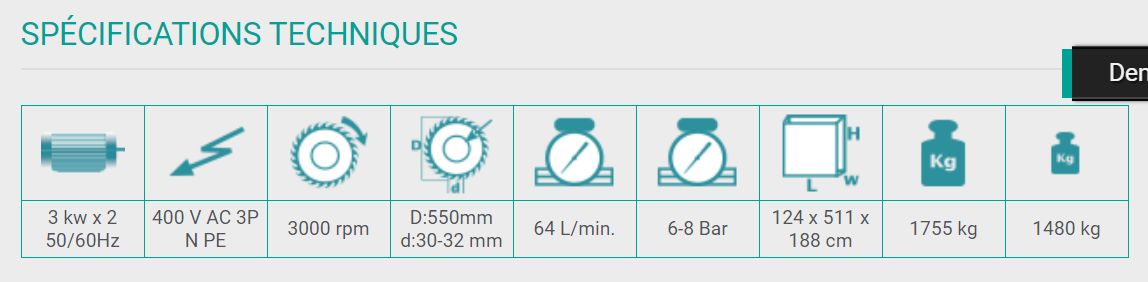 Scie industrielle pour profilés avec réglage automatique des angles