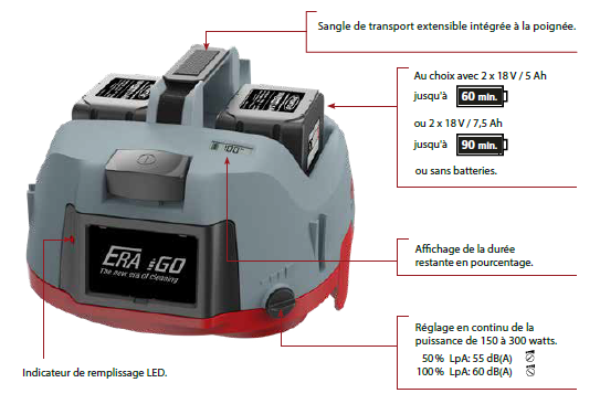 ERA IGO sans batterie ni chargeur_3