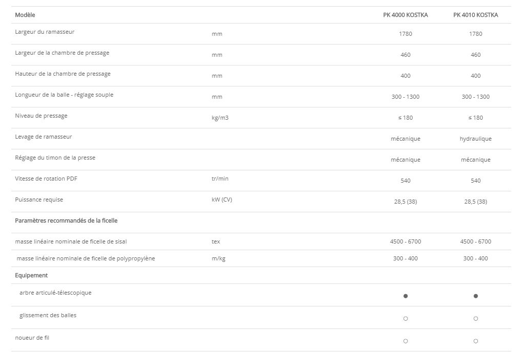 Presse à balles carrées SIPMA PK 4000 KOSTKA - largeur du ramasseur 1780 mm - performance et durabilité optimales_3