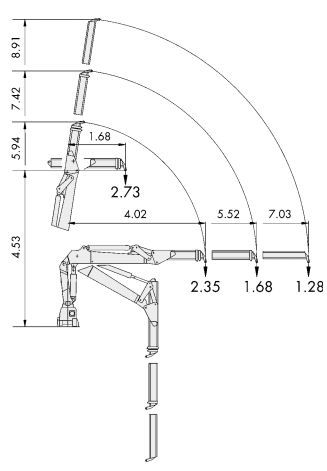 Grue auxiliaire 95.2 HDS et 95.2 CS HDS - Atlas_3