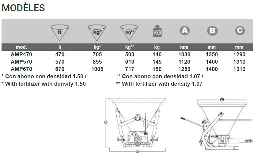Prismik pendular distributeur d'engrais - niubo - largeur de travail 6-15 m_3