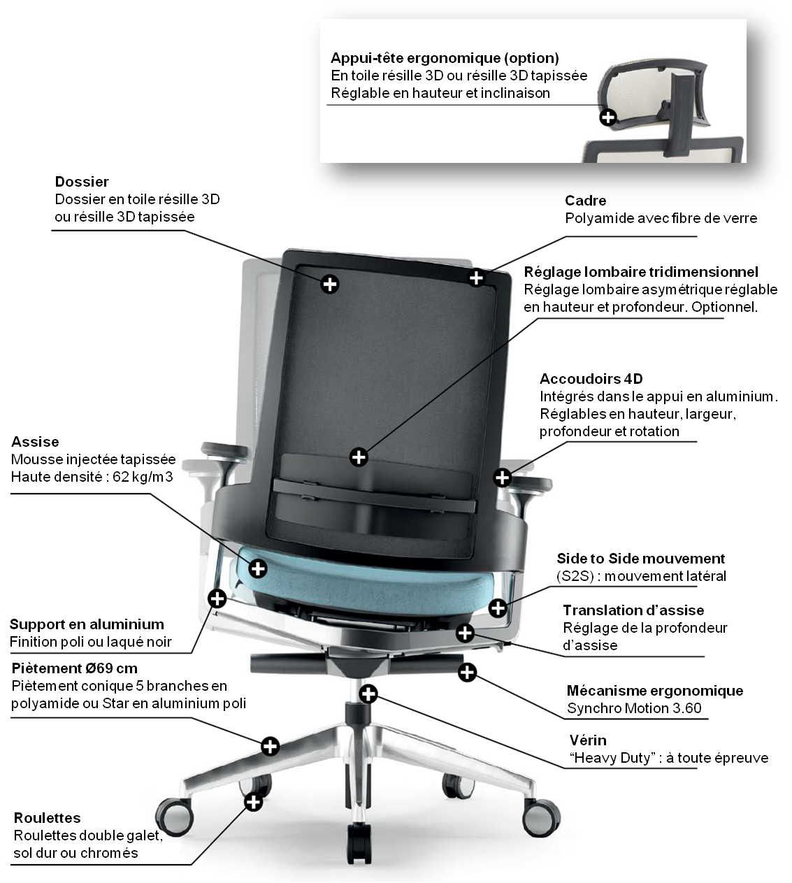 Fauteuil ergonomique de bureau 3.60 avec assise flottante pour améliorer la courbure lombaire et confort certifié_3
