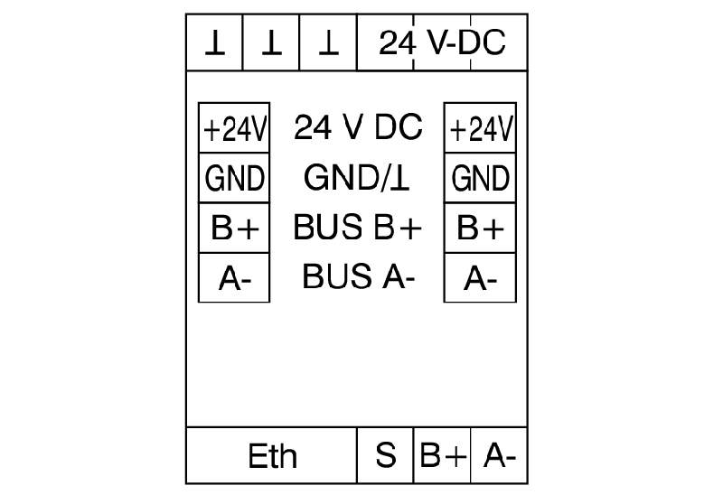 Passerelle Modbus RTU / Modbus TCP - MR-GW_3