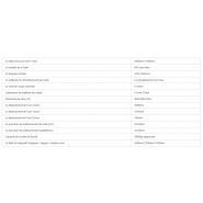 GF3015 - Machine de marquage et découpe laser - HGLaser - Table de travail 3000mm×1500mm - Système CNC Beckhoff_3