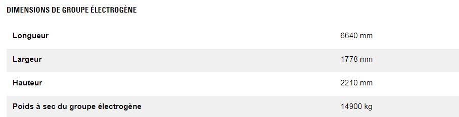 Cg170-16 1 560 kw groupes électrogènes industriel à gaz - caterpillar -puissance continue maximale 1 560 ekw à 1,0 pf_3