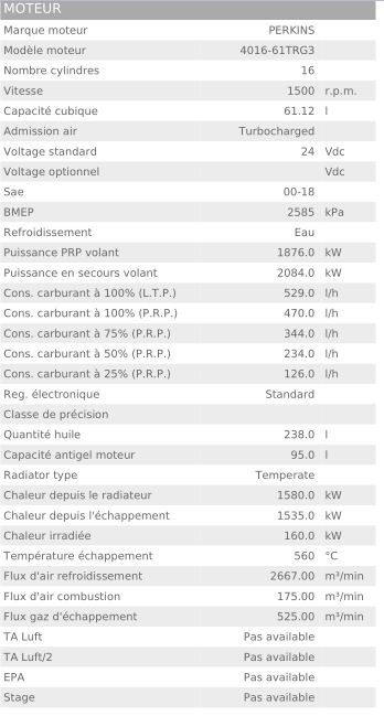 P 2250 co 50 hz triphasé groupe électrogène en container - visa -2500.0 kva_3