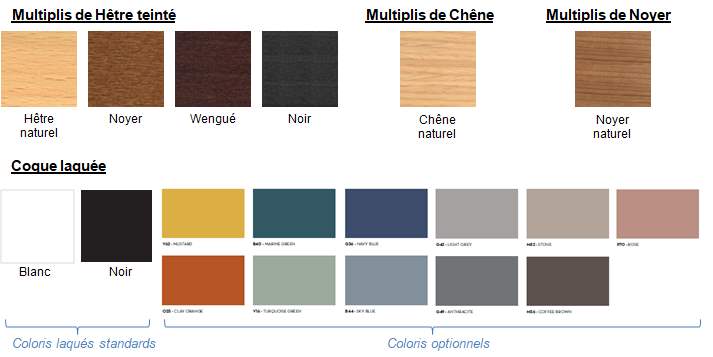 Poutre d'assise modulable ANNA avec options de 2 à 5 places