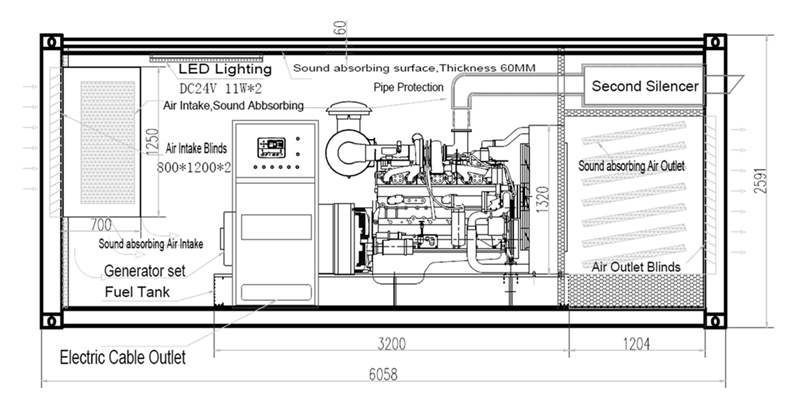 Groupe électrogène en container 200 kVA industriel RHINO 200YC - 198 kVA ESP - 20' HC_3