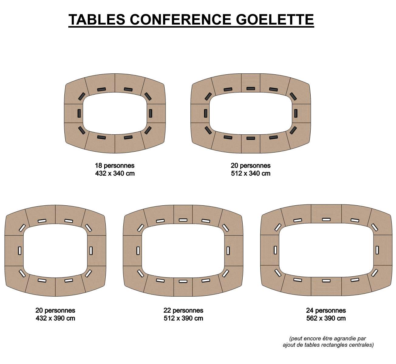 Mobilier de salle de réunion avec design léger et esthétique