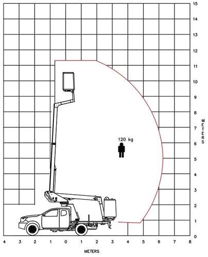 K26 pick-up navara nacelle vl - klubb - 11,30 m_3