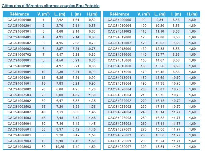 Citerne souple eau potable WP1100 - NEATFX - 50 m³ - Toile EXOM ACS - Compacte et pliable_3
