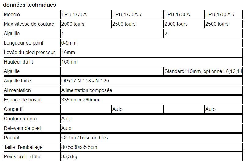TPB-1730A-7 - Piqueuse plate - Topeagle International Ltd. - Max vitesse de couture 2500 tours - Grand espace de travail et couture automatique_3
