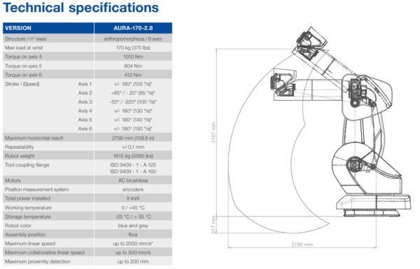 ROBOT COLLABORATIF COBOT 6 AXES INDUSTRIEL COMAU AURA-170-2.8_3
