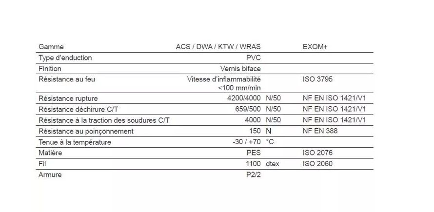Citerne souple eau potable WP1100 - Neatfx - 90 m³ - Toile EXOM ACS - Compacte et pliable_3