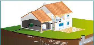 Poste de relevage 230 litres - eau chargée - 304266_3
