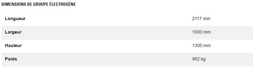 Dg80-2 (triphasé) groupes électrogènes industriel à gaz - caterpillar -  classification gaz naturelle 80 kw_3