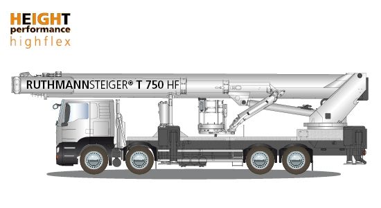 Camion nacelle avec système de bras plié multifonction