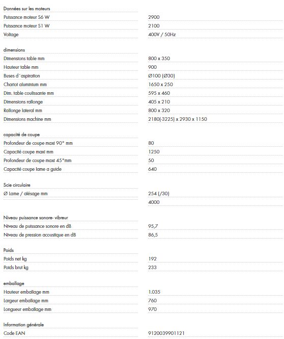 Scie à format Holzmann TS250F_400V - Puissance moteur S6 2900W - Table en fonte et chariot aluminium_3