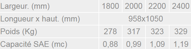 Benne à céréales - BC - Sigma 4 - capacité de charge augmentée pour produits à faible densité_3