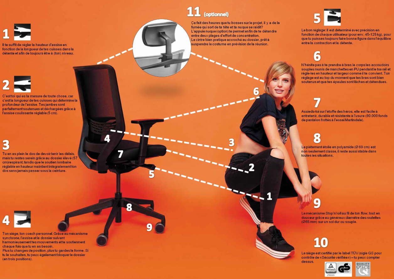 Fauteuil ergonomique sync2_3