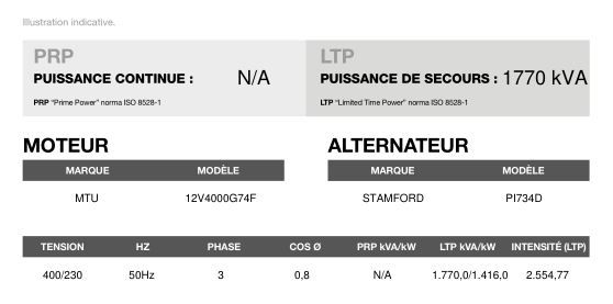 AT-1770 - Groupe électrogène en container triphasé 50 Hz - Inmesol - 1.770,0 kVA_3