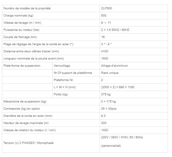 ZLP500 - Nacelle suspendue - Success - Hauteur de levage maximale 300 m_3