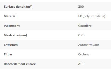 006173 - filtres d'eau de pluie - ds plastics - surface de toit 200 m²_3