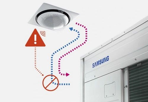 Am260kxvggh/et - groupes de climatisation & unités extérieures - samsung - capacité 73.6 kw_3