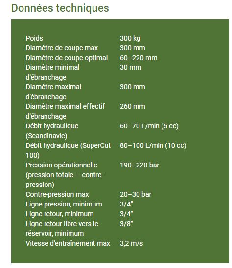 Biojack 300 harvester pro - tête d'abattage - biojack - poids 300 kg_3