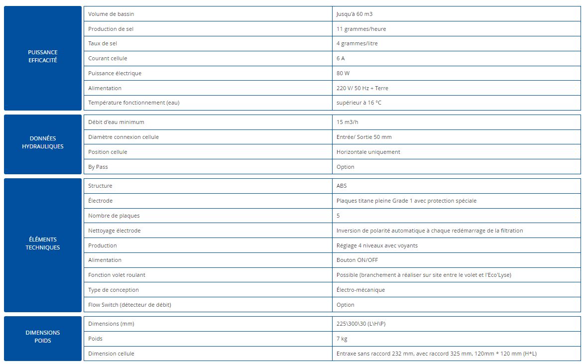 Système de production de chlore par électrolyse Eco'Lyse 60