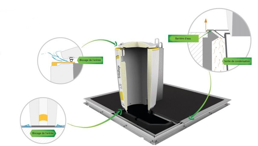 Conteneur enterré UNDERBIN en polyéthylène - design sophistiqué, adapté au tri sélectif_3