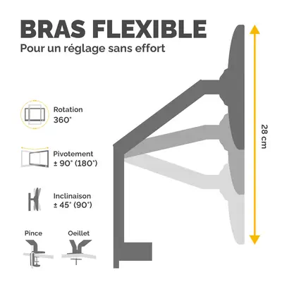 Bras porte-écrans double Platinum Series - Blanc_3