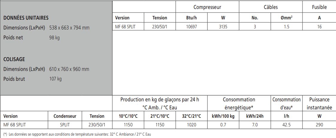 Mf 68 split machine à glace en supergrains - scodif scotsman - 1150 kg/24 h_3