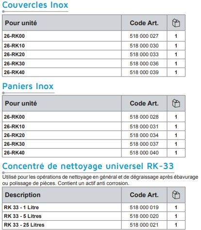 Nettoyeur ultrason industriel RK - capacité de 9,0 à 90 litres, fréquence 35 kHz_3