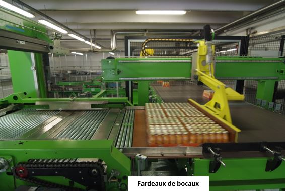 Palettisation de boites ou bocaux pleins ou vides - constructeur Mectra_3