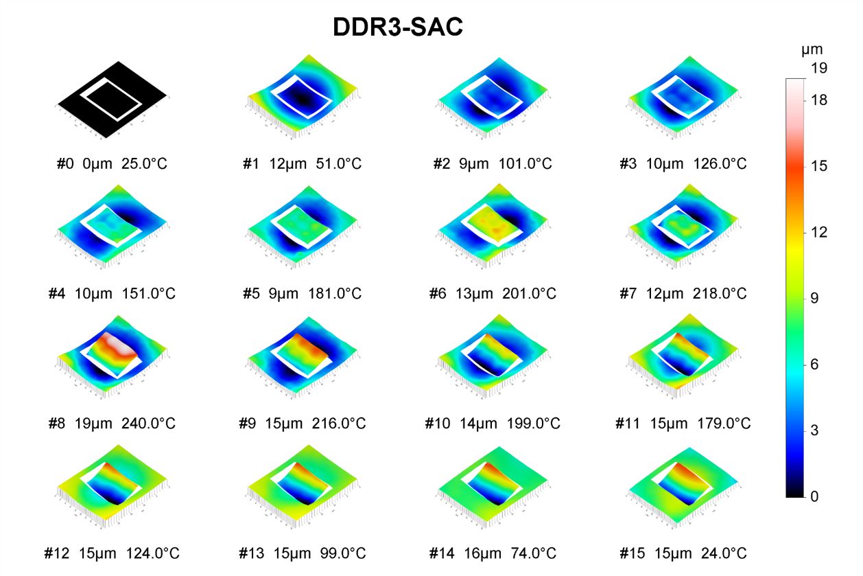 Prestation d'analyse TDM - Mesure de déformation thermomécanique de -60°C à 400°C avec précision jusqu'à 1 µm_3