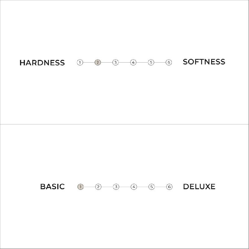 Matelas Basic Futon - Couleur Naturelle - Couchage 160 x 200 cm - Confort Mi-Ferme - 11 cm d'Épaisseur_3